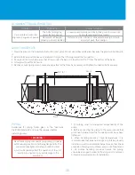 Preview for 10 page of Rotech ANSI LTR Installation, Operation & Maintenance Manual