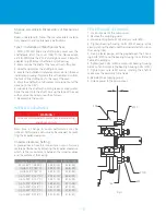 Preview for 14 page of Rotech ANSI LTR Installation, Operation & Maintenance Manual