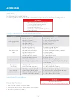 Preview for 20 page of Rotech ANSI LTR Installation, Operation & Maintenance Manual