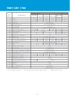 Preview for 39 page of Rotech ANSI LTR Installation, Operation & Maintenance Manual