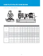 Preview for 44 page of Rotech ANSI LTR Installation, Operation & Maintenance Manual