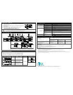 Preview for 2 page of Rotech HR94D1-C1 User Manual