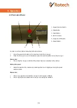 Preview for 18 page of Rotech RF LITE Series Operating & Maintenance Manual