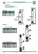 Preview for 15 page of ROTECNA FEEDING BALL Operating And Installation Instructions