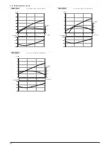 Preview for 7 page of Rotek EG4-0210-5 User And Maintenance Manual