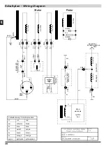 Preview for 28 page of Rotek GG2-1-0950-H User And Maintenance Manual