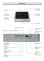 Предварительный просмотр 10 страницы Rotek INDCOOK-1-2000-CM-SB Manual