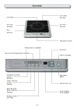 Предварительный просмотр 12 страницы Rotek INDCOOK-1-2000-CM-SB Manual