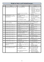 Предварительный просмотр 9 страницы Rotek INDCOOK-2-3400-CM Operating Instructions Manual