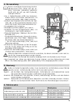 Preview for 5 page of Rotek WZWP-050MPV User Manual