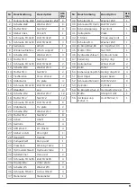 Preview for 9 page of Rotek WZWP-050MPV User Manual