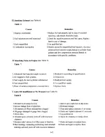 Preview for 35 page of Rotek YSD490Q Operation & Maintenance Manual