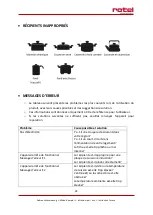 Preview for 22 page of Rotel 1119CH Instructions For Use Manual