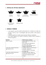 Preview for 32 page of Rotel 1119CH Instructions For Use Manual