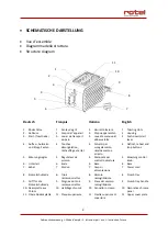 Preview for 2 page of Rotel 1663CH Instructions For Use Manual