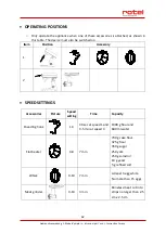 Preview for 42 page of Rotel 445CH1-3 Instructions For Use Manual