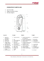 Preview for 2 page of Rotel 452EU1 Instructions For Use Manual