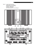 Preview for 3 page of Rotel 5-Channel Amplifier RMB-1095 Owner'S Manual