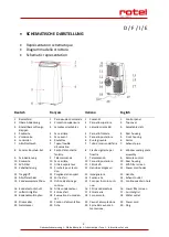 Preview for 2 page of Rotel 798CH1 Instructions For Use Manual