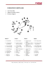 Предварительный просмотр 2 страницы Rotel ACCUCLEANERWET'N'DRY604CH1 Instructions For Use Manual