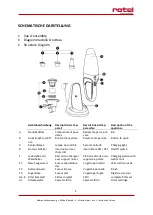 Preview for 2 page of Rotel ACCUCLEANERWET'N'DRY606CH1 Instructions For Use Manual