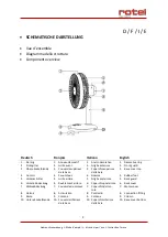 Предварительный просмотр 2 страницы Rotel ACCUTABLE FAN7574CH User Instructions