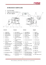 Preview for 2 page of Rotel ANCONA 274CH1 Instructions For Use Manual