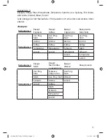 Preview for 7 page of Rotel Aromatica 762 Instruction Manual