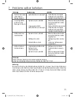 Preview for 35 page of Rotel Aromatica 762 Instruction Manual