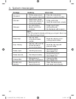 Preview for 66 page of Rotel Aromatica 762 Instruction Manual