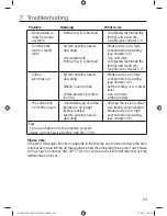 Preview for 67 page of Rotel Aromatica 762 Instruction Manual