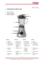 Предварительный просмотр 2 страницы Rotel BLENDERPROMIX474CH1 Instructions For Use Manual