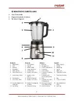 Preview for 2 page of Rotel BLENDERUNIVERSAL476CH1 Instructions For Use Manual