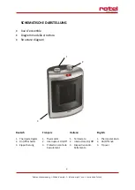 Preview for 2 page of Rotel CERAMICHEATER7043CH Instructions For Use Manual