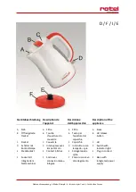 Preview for 2 page of Rotel Collection 296 U2966CH Instructions For Use Manual