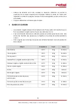 Preview for 18 page of Rotel COMPACTFRY 1702CH Instructions For Use Manual