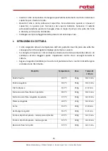 Preview for 26 page of Rotel COMPACTFRY 1702CH Instructions For Use Manual