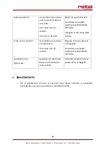 Preview for 28 page of Rotel COMPACTFRY 1702CH Instructions For Use Manual