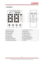 Preview for 13 page of Rotel CONVECTORHEATER761CH1 Instructions For Use Manual