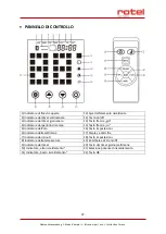 Preview for 37 page of Rotel CONVECTORHEATER761CH1 Instructions For Use Manual