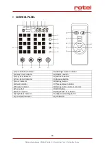 Preview for 49 page of Rotel CONVECTORHEATER761CH1 Instructions For Use Manual