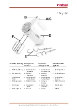 Предварительный просмотр 2 страницы Rotel DIAMOND 3651CH Instructions For Use Manual