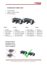 Preview for 2 page of Rotel Duo Connect U1243CH Instructions For Use Manual