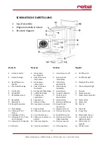 Предварительный просмотр 2 страницы Rotel E 228 Instructions For Use Manual