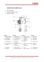 Preview for 2 page of Rotel EASY 3775CH Instructions For Use Manual