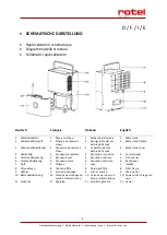 Предварительный просмотр 2 страницы Rotel ECO780CH1 Instructions For Use Manual