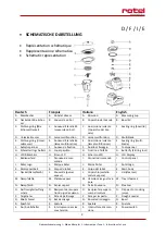 Preview for 2 page of Rotel EXPERT Instructions For Use Manual