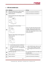 Preview for 31 page of Rotel EXPERT Instructions For Use Manual