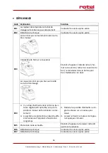 Preview for 54 page of Rotel EXPERT Instructions For Use Manual