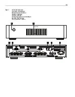 Preview for 3 page of Rotel Five Channel Power Amplifier RMB-1565 Owner'S Manual